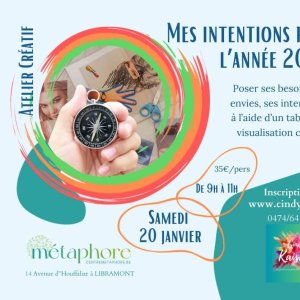 Tickets Atelier Cr Atif Mes Intentions Pour Billetweb