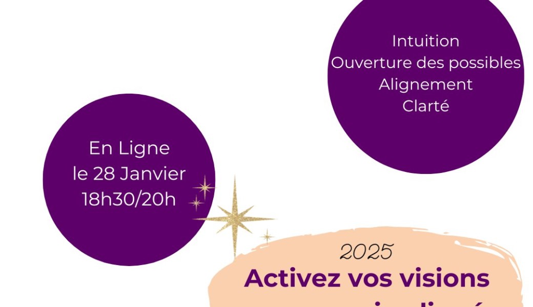 Activez vos visions pour une vie alignée