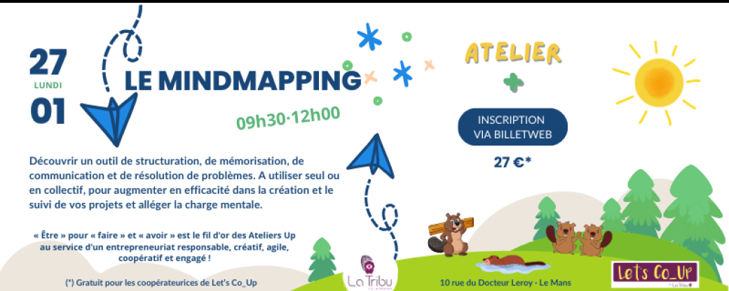 ATELIER+ - Le Mindmapping