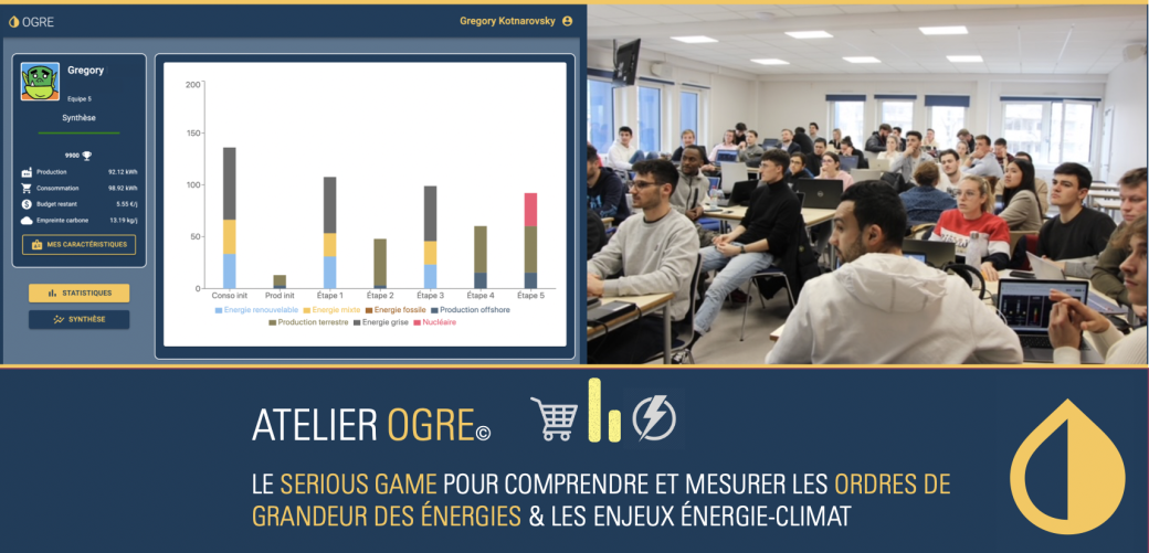 Atelier OGRE (en ligne)