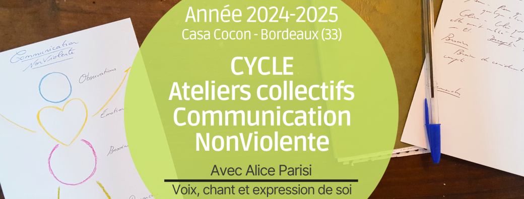 Cycle d'Ateliers collectifs de Communication NonViolente