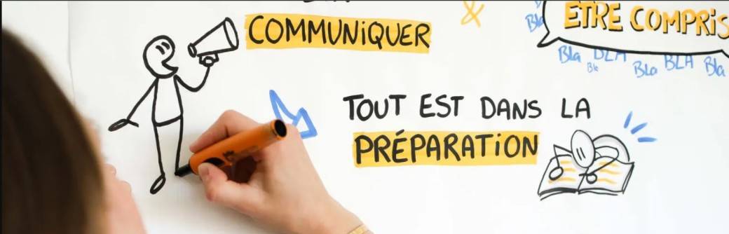 Facilitation GRAPHIQUE