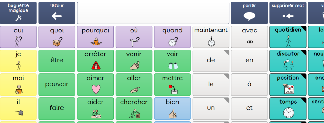 Formation Grid for iPad