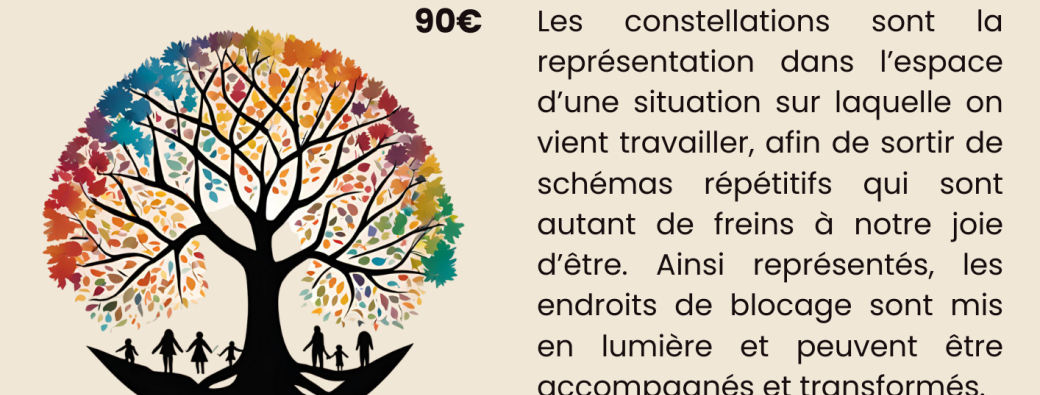 Journée de constellations familiales systémiques