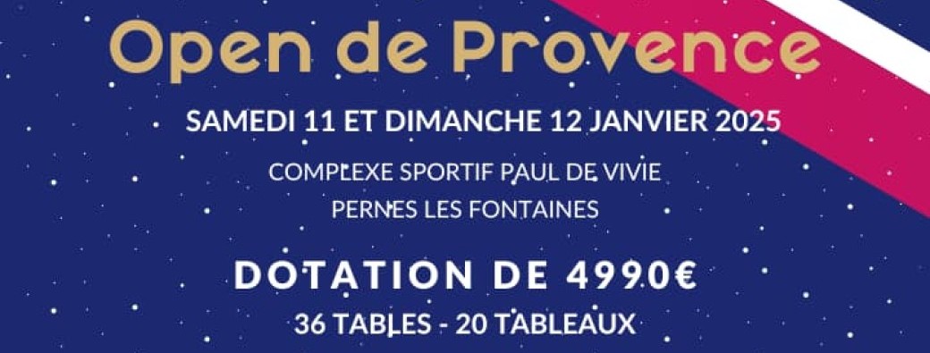 Open de Provence 2025 - Dimanche