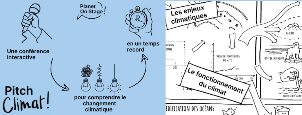 Pitch Climat: Comprendre et Agir pour le Climat !