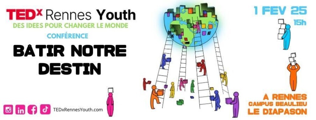 TEDxRennes Youth 2025